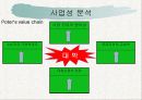 창업아이템-Multimedia DVD 영화관 24페이지