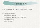창업아이템-Multimedia DVD 영화관 30페이지