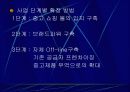창업 아이템-E-biz.을 이용한 중고 쇼핑몰 28페이지