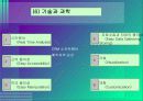 성공적인 CRM을 위한 패러다임의 전환 21페이지