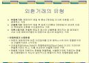 외환시장 4페이지