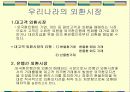외환시장 5페이지