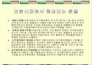 외환시장 8페이지