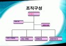 창업 아이템 - 의류렌탈업체 6페이지