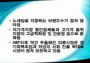 창업 아이템 - 의류렌탈업체 11페이지
