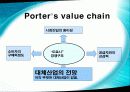 창업 아이템 - 의류렌탈업체 22페이지