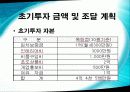 창업 아이템 - 의류렌탈업체 28페이지
