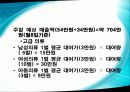 창업 아이템 - 의류렌탈업체 32페이지