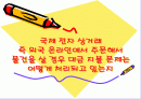 국제 전자 상거래 대금 지불 문제 1페이지