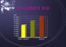 창업아이템-무점포 청소 서비스업(i-Cleaning) 11페이지