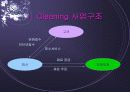 창업아이템-무점포 청소 서비스업(i-Cleaning) 18페이지