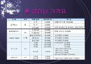 창업아이템-무점포 청소 서비스업(i-Cleaning) 33페이지