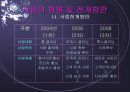 창업아이템-무점포 청소 서비스업(i-Cleaning) 40페이지