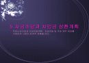 창업아이템-무점포 청소 서비스업(i-Cleaning) 51페이지