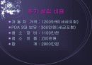 창업아이템-무점포 청소 서비스업(i-Cleaning) 54페이지