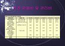 창업아이템-무점포 청소 서비스업(i-Cleaning) 60페이지