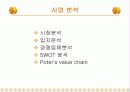 창업아이템-콕콕에듀 13페이지