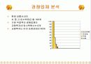 창업아이템-콕콕에듀 16페이지