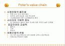 창업아이템-콕콕에듀 18페이지