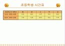 창업아이템-콕콕에듀 28페이지