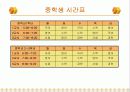 창업아이템-콕콕에듀 29페이지