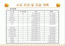 창업아이템-콕콕에듀 34페이지