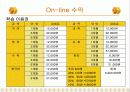 창업아이템-콕콕에듀 39페이지