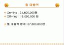 창업아이템-콕콕에듀 40페이지