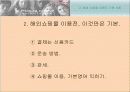 해외 쇼핑 대행사이트의 현황 4페이지