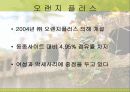 해외 쇼핑 대행 사이트 현황 15페이지
