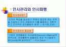 인사관리_인사파행의 원인 및 극복방안 3페이지