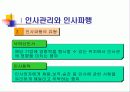 인사관리_인사파행의 원인 및 극복방안 4페이지