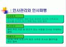 인사관리_인사파행의 원인 및 극복방안 5페이지