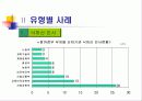 인사관리_인사파행의 원인 및 극복방안 7페이지
