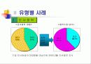 인사관리_인사파행의 원인 및 극복방안 8페이지