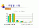 인사관리_인사파행의 원인 및 극복방안 15페이지