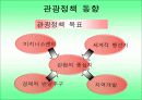 관광학(관광법규)_싱가포르의 관광정책 및 정부의 육성지원대책 8페이지