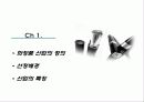 세계 화장품 시장의 동향 (파워포인트 자료) 3페이지