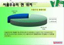 유통경로관리론_전략적 마케팅 사례 및 유통경로 분석(서울우유) 9페이지
