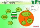 유통경로관리론_전략적 마케팅 사례 및 유통경로 분석(서울우유) 13페이지