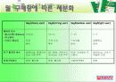 유통경로관리론_전략적 마케팅 사례 및 유통경로 분석(서울우유) 19페이지