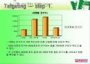 유통경로관리론_전략적 마케팅 사례 및 유통경로 분석(서울우유) 20페이지