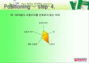 유통경로관리론_전략적 마케팅 사례 및 유통경로 분석(서울우유) 28페이지