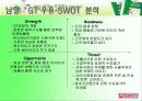 유통경로관리론_전략적 마케팅 사례 및 유통경로 분석(서울우유) 31페이지