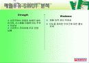 유통경로관리론_전략적 마케팅 사례 및 유통경로 분석(서울우유) 32페이지