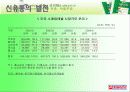 유통경로관리론_전략적 마케팅 사례 및 유통경로 분석(서울우유) 35페이지