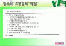 유통경로관리론_전략적 마케팅 사례 및 유통경로 분석(서울우유) 36페이지