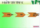 유통경로관리론_전략적 마케팅 사례 및 유통경로 분석(서울우유) 43페이지