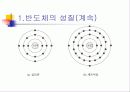 다이오드 5페이지