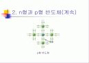 다이오드 21페이지